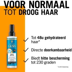 Gliss Aqua Revive Anti-Klitspray 200 ML