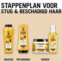 Discount Gliss Daily Oil Serum 67 ML