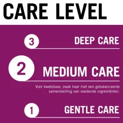 Gliss Full Hair Wonder Anti-Klitspray 200 ML