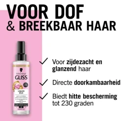 Discount Gliss Liquid Silk Anti-Klitspray 200 ML