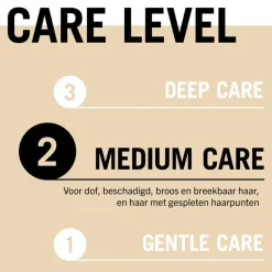 New Gliss Oil Nutritive Anti-Klitspray 200 ML