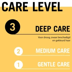 Online Gliss Total Repair Anti-Klitspray 200ml