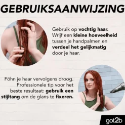 Sale Got2b Got Gloss Primer 150 ML