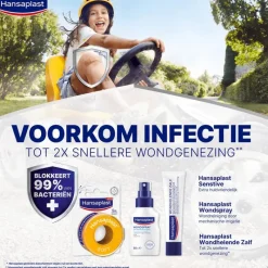 New Hansaplast Classic Soft Hechtpleister 5 M x 2,5 CM