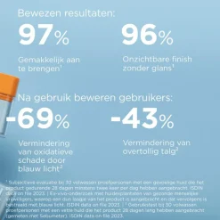 Sale ISDIN Invisible Zonnebrand Stick SPF50 10G