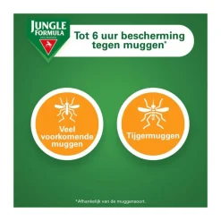 Jungle Formula Anti Muggenspray Strong 20% DEET 75 ML