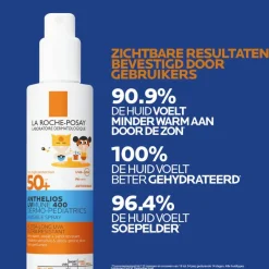 Discount La Roche-Posay Anthelios Kind Zonnebrandspray UVMUNE SPF50+ 200 ML