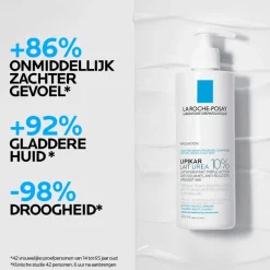 Outlet La Roche-Posay Lipikar Lait Urea 10% 400 ML