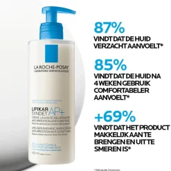New La Roche-Posay Syndet AP+ Reinigende Gel-Crème 400 ML