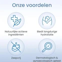 New Lactacyd Hydraterende Wasemulsie 200 ML