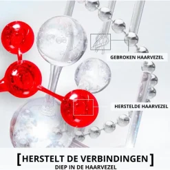 Clearance L'Oréal Paris Elvive Bond Repair Shampoo 200 ML