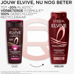 Best L'Oréal Paris Elvive Full Resist Shampoo 250 ML