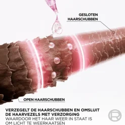 L'Oréal Paris Elvive Glycolic Gloss Conditioner 150 ML