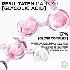 Best L'Oréal Paris Elvive Glycolic Hair Gloss 5 Minuten Lamellaire Verzorging 200 ML