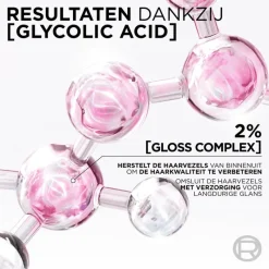 New L'Oréal Paris Elvive Glycolic Gloss Shampoo 200 ML