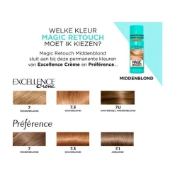 L'Oréal Paris Magic Retouch Camouflerende Uitgroeispray Middenblond 75 ML 5 Middenblond