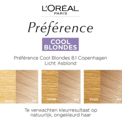 New L'Oréal Paris Préférence Permanente Haarverf 8.1 Copenhague