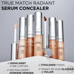 Clearance L'Oréal Paris True Match Radiant Serum Concealer 1,5N 1.5N