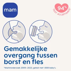 Outlet MAM Easy Start Anti-Colic Babyfles 160 ML Lila