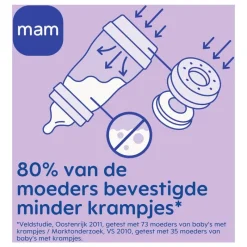 Best MAM Easy Start Anti-Colic Babyfles 320 ML Uni