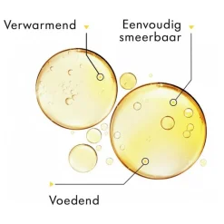 Sale Medela Borstmassage Olie 1stuk