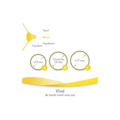 Discount Medela Contact Tepelhoedje Maat M