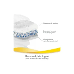 Hot Medela Ultra Ademende Zoogkompressen 60 stuks