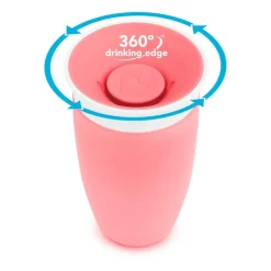 Outlet Munchkin Miracle Sippy Cup Roze