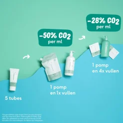 Hot Naïf Baby & Kids Waterless Navul Kit Bath Foam 275 ML