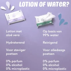 Outlet Naïf Plasticvrije Lotion Billendoekjes 8x54 stuks