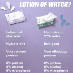 New Naïf Plasticvrije Water Billendoekjes 1x54 stuks