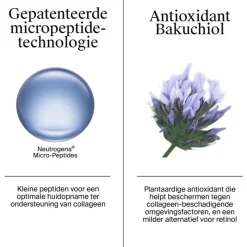 Neutrogena Collagen Bank Hydraterende Gezichtscrème 50 ML