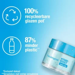 Neutrogena Hydro Boost Aqua Gel Dagcrème Alle Huidtypen 50 ML