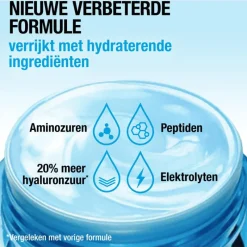 Clearance Neutrogena Hydro Boost Nachtcrème Alle Huidtypen 40 ML