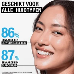 Discount Neutrogena Hydro Boost Niacinamide Serum Alle Huidtypen 30 ML