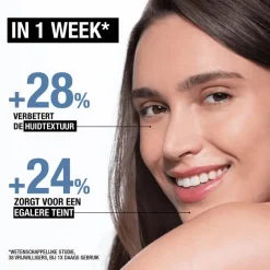 Sale Neutrogena Retinol Boost Anti-Age Dagcrème Oudere Huid SPF15 50 ML