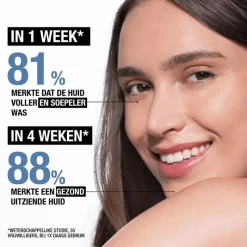 Discount Neutrogena Retinol Boost+ Anti-Age Serum Oudere Huid 30 ML