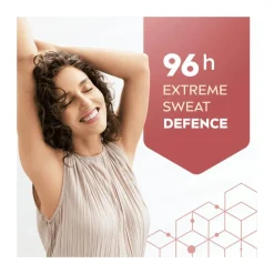 New NIVEA Derma Dry Control Deodorant Spray 150 ML