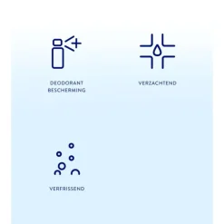 New NIVEA Fresh Pure Deodorant Spray 150 ML