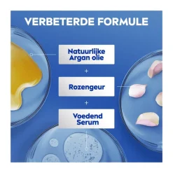 Discount NIVEA Rozenbloem Hydraterende Body Lotion 400 ML