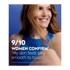 Sale NIVEA Zijdezachte Body Milk 250 ML