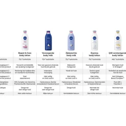 Sale NIVEA Zijdezachte Body Milk 250 ML