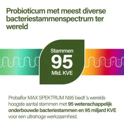 Sale Nupure Probaflor Max Spektrum 30