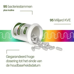 Sale Nupure Probaflor Max Spektrum 30