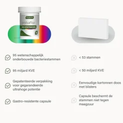 Sale Nupure Probaflor Max Spektrum 30