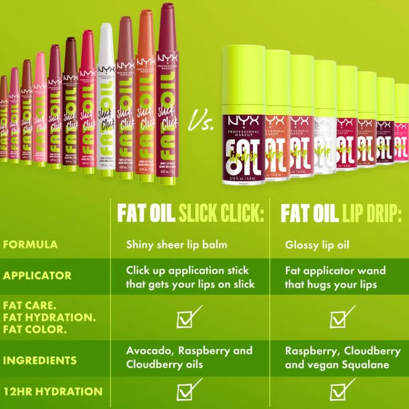 Sale NYX Professional Makeup NYX Fat Oil Slick Click Group Chat 14 Group Chat