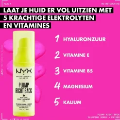 Hot NYX Professional Makeup Plump Right Back Primer & Serum PLPR01 30 ML