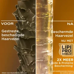 Clearance OGX Brazilian Keratin Smooth Shampoo 385 ML