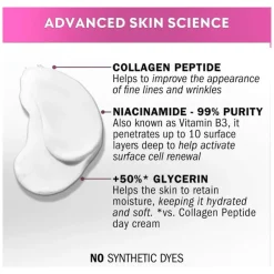 Outlet Olay Collagen Peptide MAX Menopause Dagcrème 50 ML