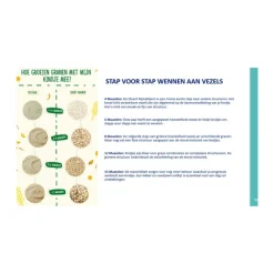 Hot Olvarit Multigranen & Maisvlokken Babypak 15 maanden